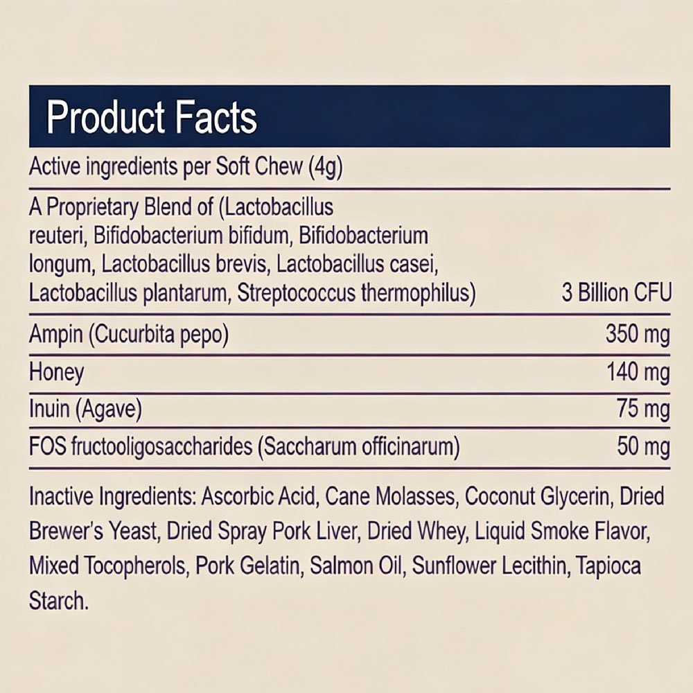 Probiotics for Dog, Digestive  - Digestive Enzyme Blend บทวิจารณ์และราคา