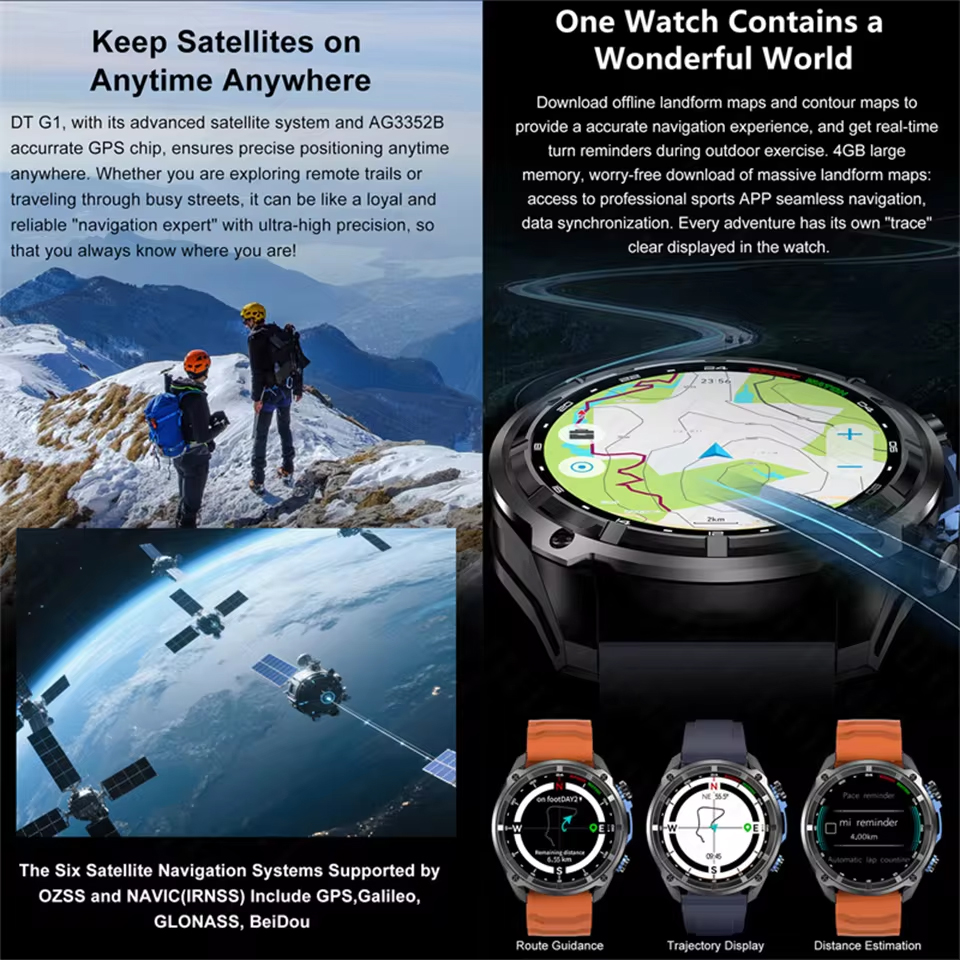 T-Rex3 Pro GPS Offline Map 100 - Nutrition Gym บทวิจารณ์และราคา