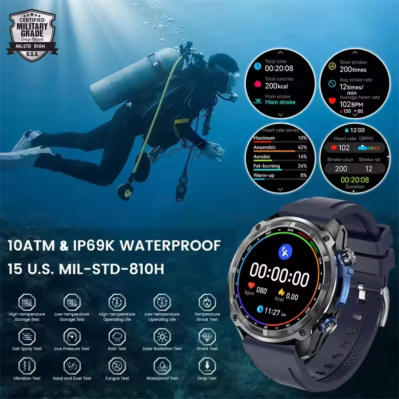 T-Rex3 Pro GPS Offline Map 100 - Nutrition Gym บทวิจารณ์และราคา