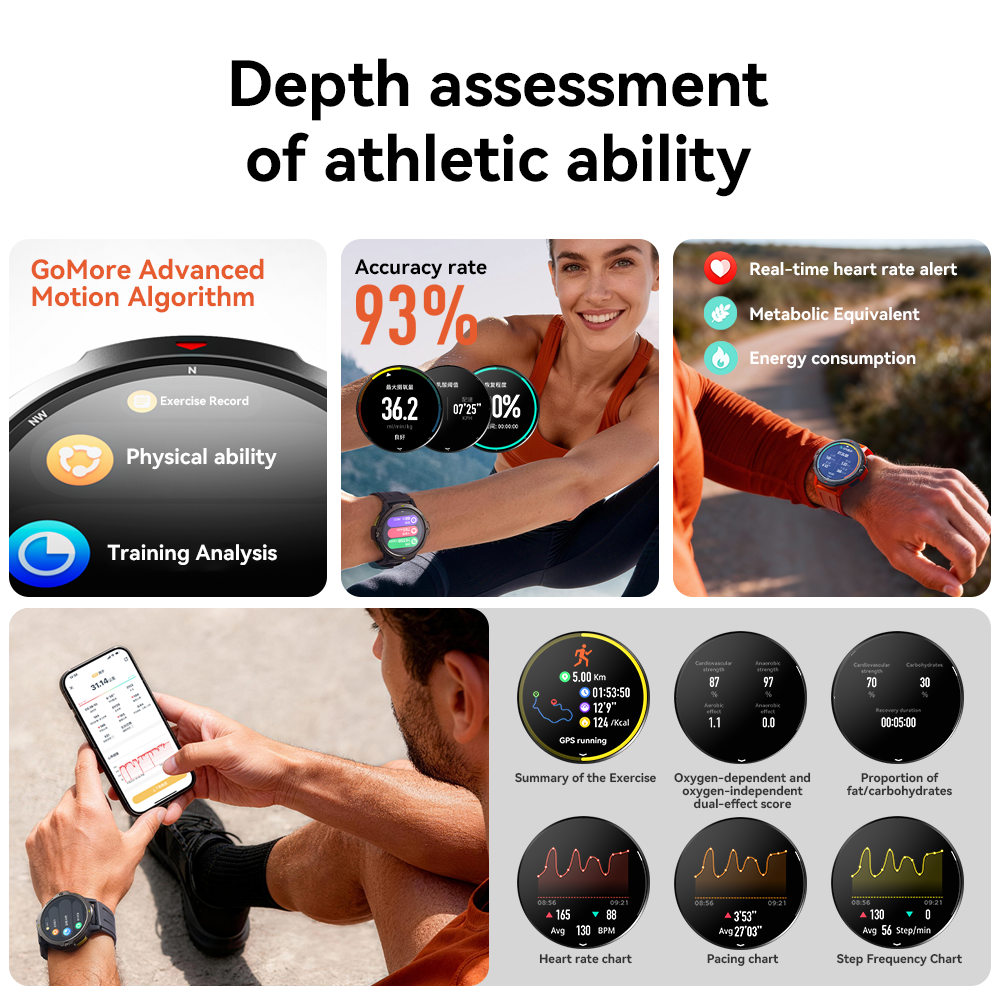 Dido AI Fit Pro GPS Smartwatch - Nutrition Gym บทวิจารณ์และราคา