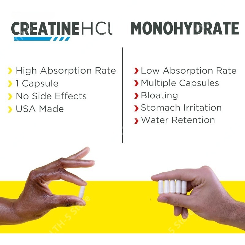 Creatine HCl Capsules Muscle,  - Pre Workout Supplement บทวิจารณ์และราคา