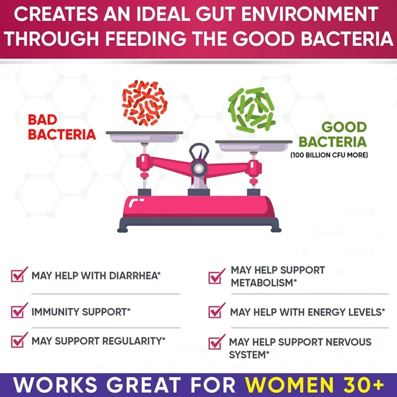 Probiotics 60 Billion CFU Caps - Probiotic 60 Billion บทวิจารณ์และราคา