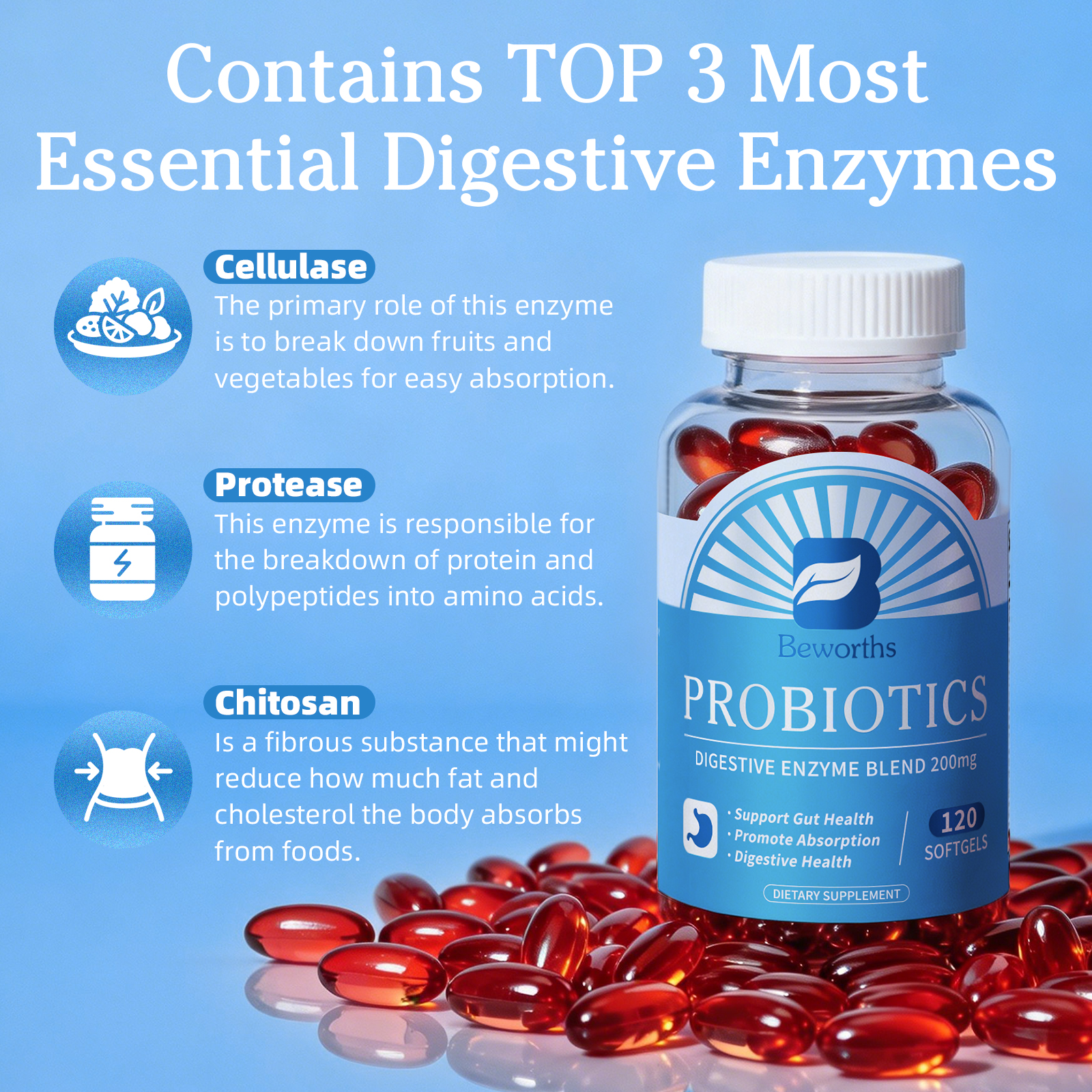 BEWORTHS 120pcs Probiotic Dige - Digestive Enzyme Blend บทวิจารณ์และราคา
