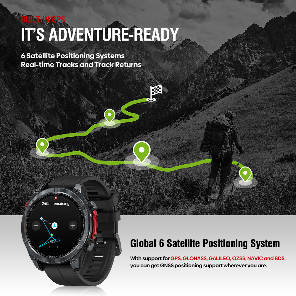 NEW Zeblaze Stratos 4 GPS Smar - Nutrition Gym บทวิจารณ์และราคา