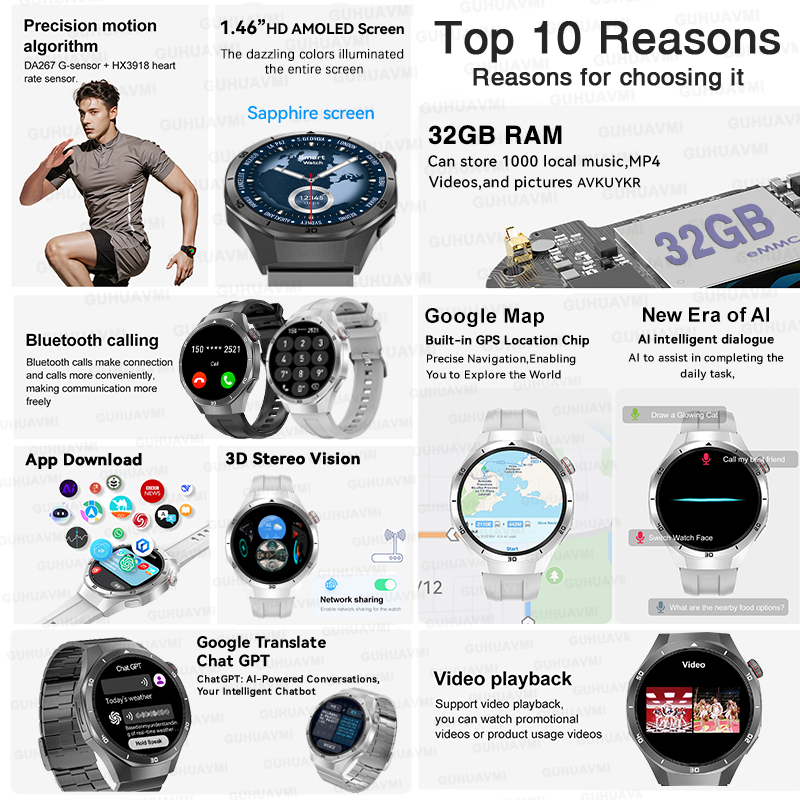 2026 New Watch 5 Pro GPS Map N - Nutrition Gym บทวิจารณ์และราคา