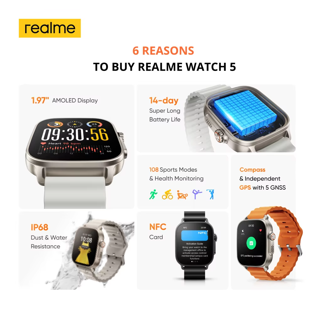 Global Version realme watch 5  - Nutrition Gym บทวิจารณ์และราคา